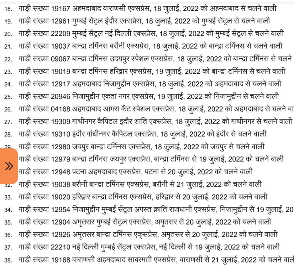 પશ્ચિમ રેલવે રતલામ મંડળના મંગલમહુડી નજીક પૂરપાટ જતી માલગાડીના 16 ડબ્બા પાટા પરથી ઉતર્યા:અકસ્માતના પગલે 38 ટ્રેનો રદ્દ,54 ટ્રેનો ડાયવર્ટ કરાઈ..