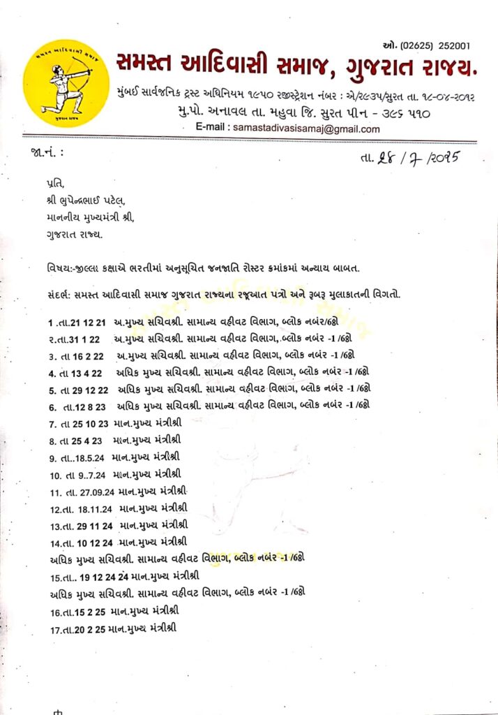 સમસ્ત આદિવાસી સમાજ દ્વારા EWS ના લીધે ST ને રોસ્ટરમાં થતા અન્યાય બાબતે સરકારશ્રીને 26 વખત રજૂઆત કરવામાં આવી.